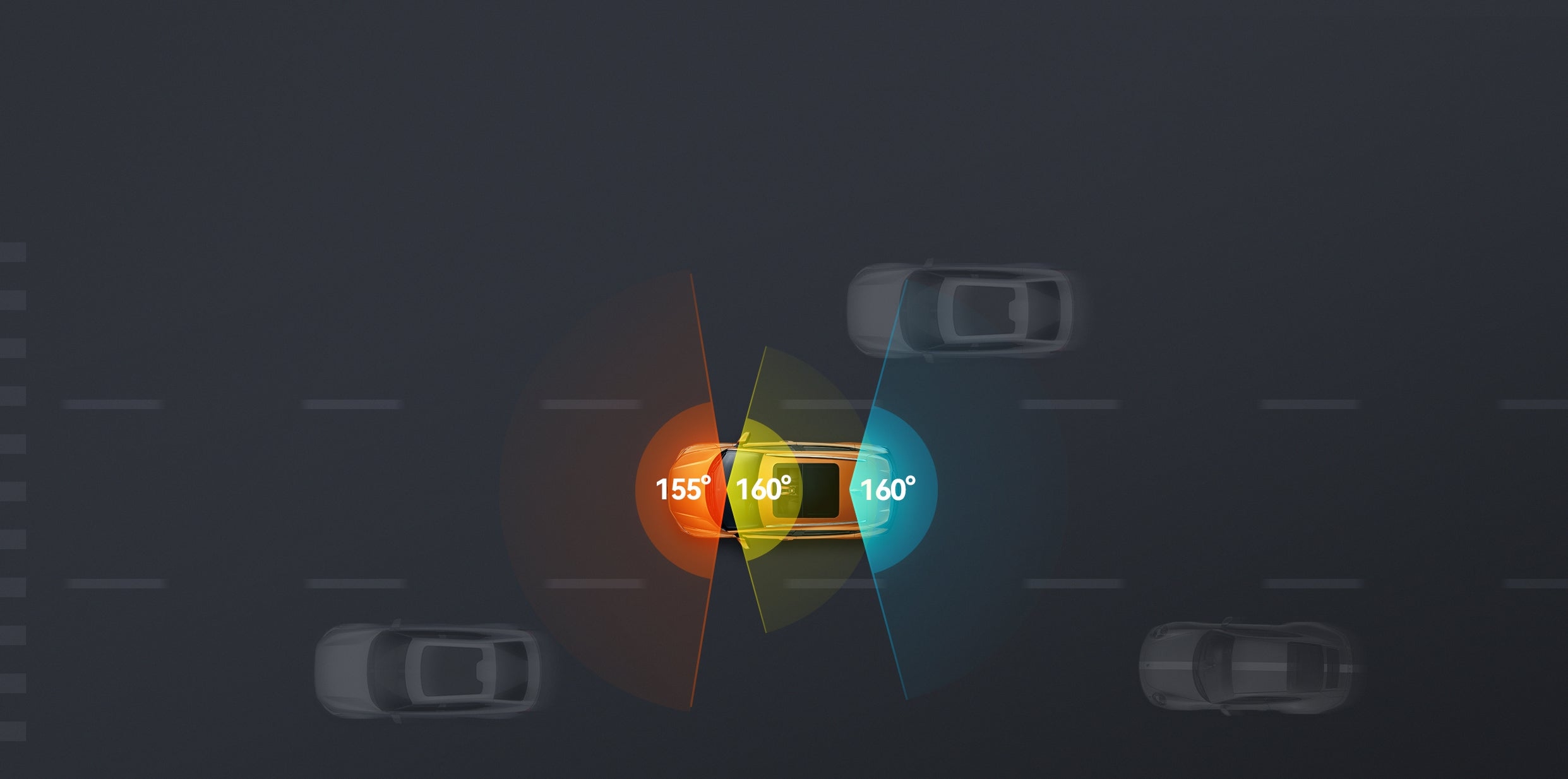 360° ochrana kolem celého vozidla